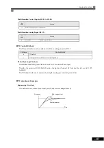 Preview for 199 page of Omron I537-E2-01 User Manual