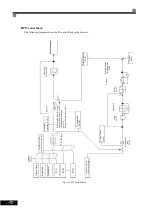 Preview for 202 page of Omron I537-E2-01 User Manual