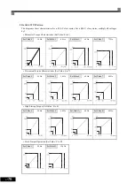 Preview for 210 page of Omron I537-E2-01 User Manual