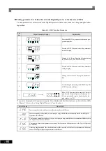 Preview for 216 page of Omron I537-E2-01 User Manual