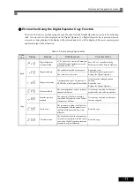 Preview for 229 page of Omron I537-E2-01 User Manual