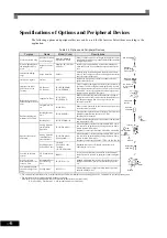 Preview for 248 page of Omron I537-E2-01 User Manual