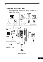 Preview for 249 page of Omron I537-E2-01 User Manual