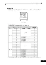 Preview for 255 page of Omron I537-E2-01 User Manual