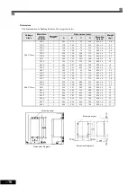 Preview for 258 page of Omron I537-E2-01 User Manual