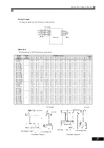 Preview for 263 page of Omron I537-E2-01 User Manual