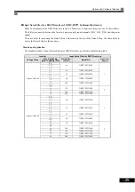 Preview for 267 page of Omron I537-E2-01 User Manual