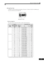 Preview for 273 page of Omron I537-E2-01 User Manual