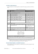 Preview for 45 page of Omron I655-E-01 User Manual