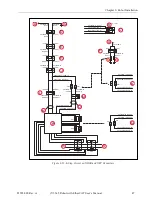 Preview for 47 page of Omron I655-E-01 User Manual