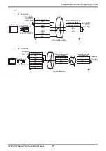 Предварительный просмотр 29 страницы Omron In-Panel NEO Series Connection Manual