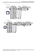 Предварительный просмотр 32 страницы Omron In-Panel NEO Series Connection Manual