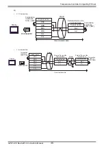 Предварительный просмотр 35 страницы Omron In-Panel NEO Series Connection Manual