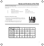 Preview for 7 page of Omron IntelliSense HEM-907 Instruction Manual