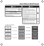 Preview for 15 page of Omron IntelliSense HEM-907 Instruction Manual