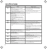 Preview for 22 page of Omron IntelliSense HEM-907 Instruction Manual