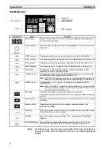 Preview for 18 page of Omron J7 series User Manual