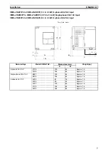 Preview for 21 page of Omron J7 series User Manual