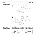 Preview for 29 page of Omron J7 series User Manual
