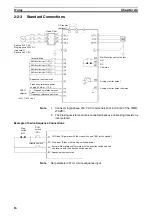 Preview for 30 page of Omron J7 series User Manual