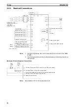 Предварительный просмотр 30 страницы Omron J7 series User Manual