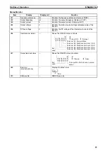 Preview for 51 page of Omron J7 series User Manual