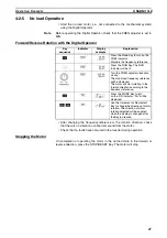 Preview for 61 page of Omron J7 series User Manual