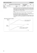 Preview for 88 page of Omron J7 series User Manual