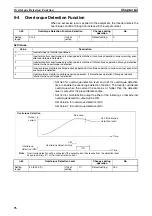 Preview for 90 page of Omron J7 series User Manual