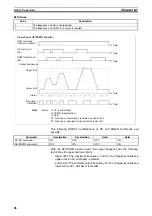 Preview for 100 page of Omron J7 series User Manual