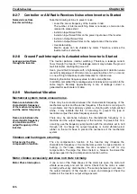 Preview for 140 page of Omron J7 series User Manual