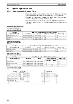 Предварительный просмотр 156 страницы Omron J7 series User Manual