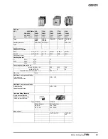 Preview for 5 page of Omron J7KN - Datasheet
