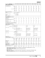 Предварительный просмотр 17 страницы Omron J7KN - Datasheet