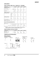 Предварительный просмотр 26 страницы Omron J7KN - Datasheet