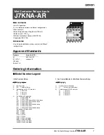 Предварительный просмотр 1 страницы Omron J7KNA-AR Datasheet