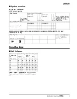 Предварительный просмотр 5 страницы Omron J7KNA - Datasheet