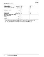 Предварительный просмотр 8 страницы Omron J7KNA - Datasheet