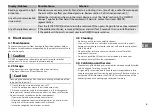 Предварительный просмотр 7 страницы Omron JPN610T Instruction Manual