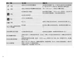 Preview for 14 page of Omron JPN710T Instruction Manual