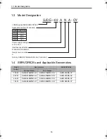 Предварительный просмотр 16 страницы Omron Junma ML-II SJDE-02ANA-OY Manual