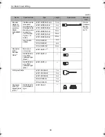 Preview for 32 page of Omron Junma ML-II SJDE-02ANA-OY Manual