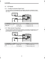 Preview for 48 page of Omron Junma ML-II SJDE-02ANA-OY Manual