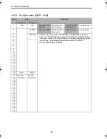 Preview for 62 page of Omron Junma ML-II SJDE-02ANA-OY Manual