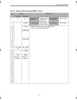 Preview for 79 page of Omron Junma ML-II SJDE-02ANA-OY Manual