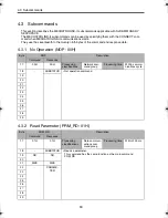 Preview for 92 page of Omron Junma ML-II SJDE-02ANA-OY Manual