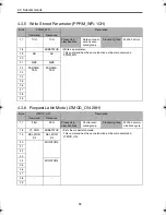 Preview for 94 page of Omron Junma ML-II SJDE-02ANA-OY Manual