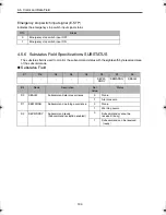 Preview for 106 page of Omron Junma ML-II SJDE-02ANA-OY Manual