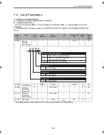 Preview for 131 page of Omron Junma ML-II SJDE-02ANA-OY Manual