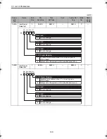 Preview for 132 page of Omron Junma ML-II SJDE-02ANA-OY Manual